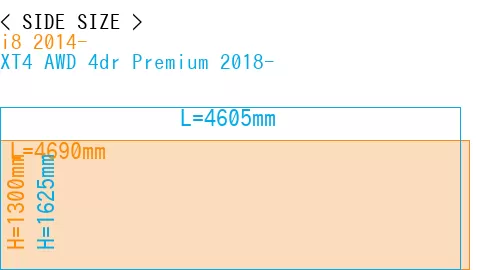 #i8 2014- + XT4 AWD 4dr Premium 2018-